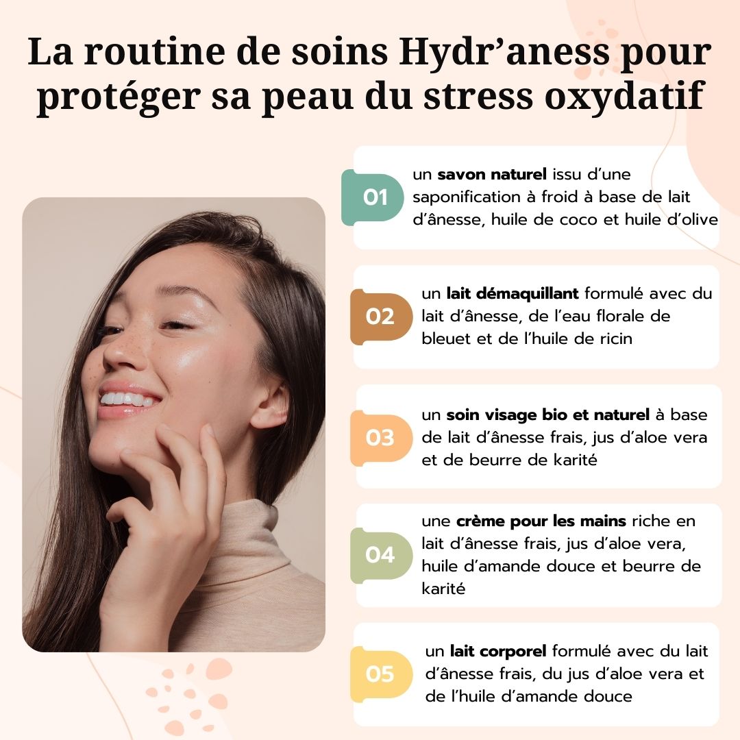 La routine de soins Hydr’aness pour protéger sa peau du stress oxydatif